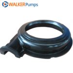 Slurry Pump Rubber Lined Parts