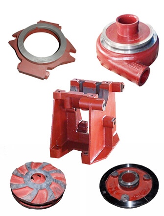 Slurry Pumps Parts