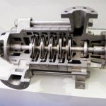 DF Multistage Water Pump