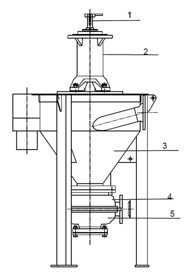 af froth slurry pupmp