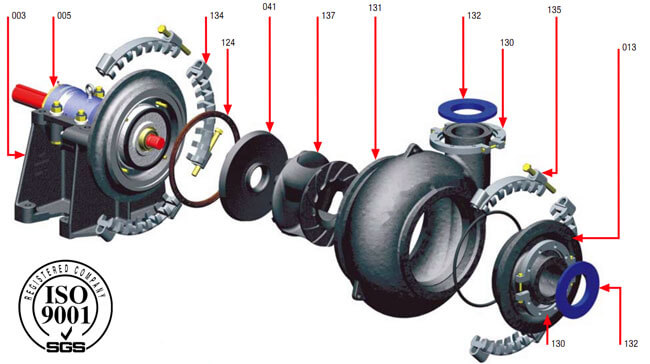 G Gravel Sand Pump