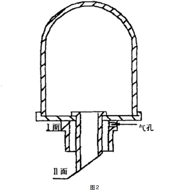 Fig. 2: the oil level in the bearing box