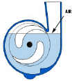 Para que una bomba centrífuga funcione correctamente, es necesario llenarla con agua.