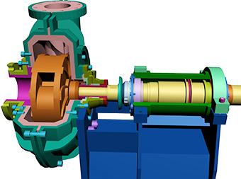 How to Reduce The Wear of Slurry Pump?